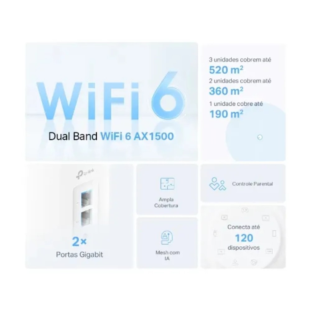 Roteador TP-Link DECO X10 AX1500, Dual Band, 2,4/5GHz, DECO X10 PPB, Branco